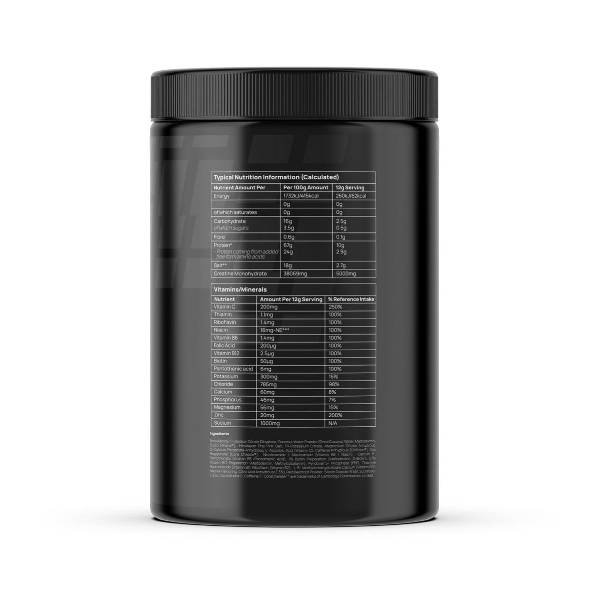 Daily Bundle - iidro