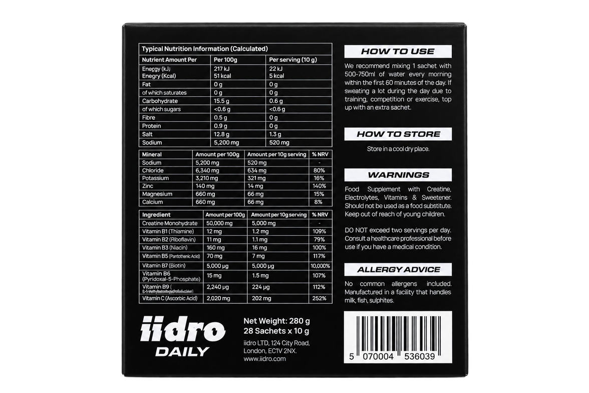Daily Electrolytes - For Everyday Hydration
