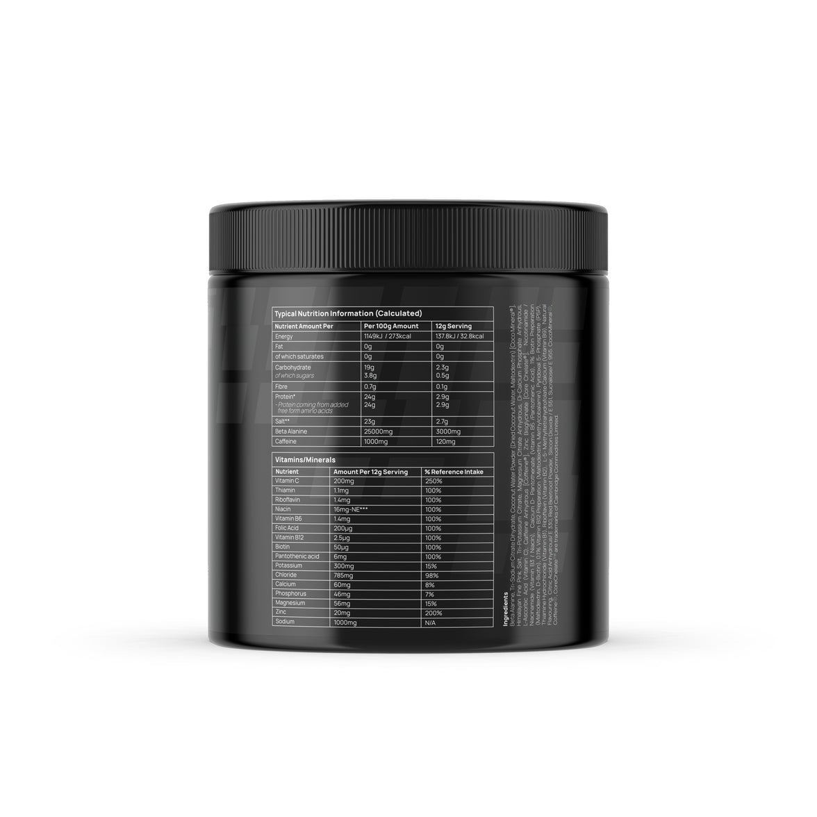 Train Bundle - iidro