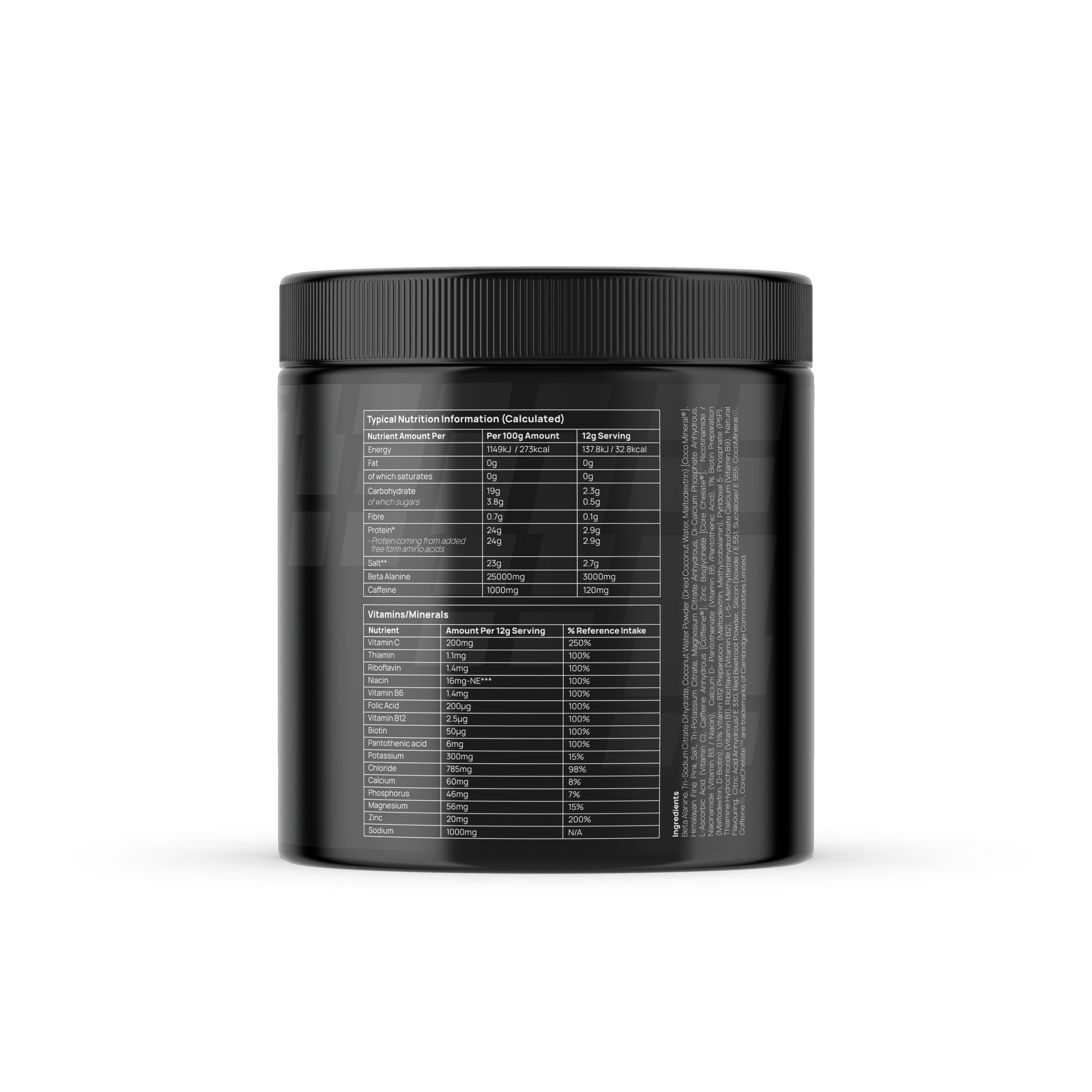 Train Bundle - iidro