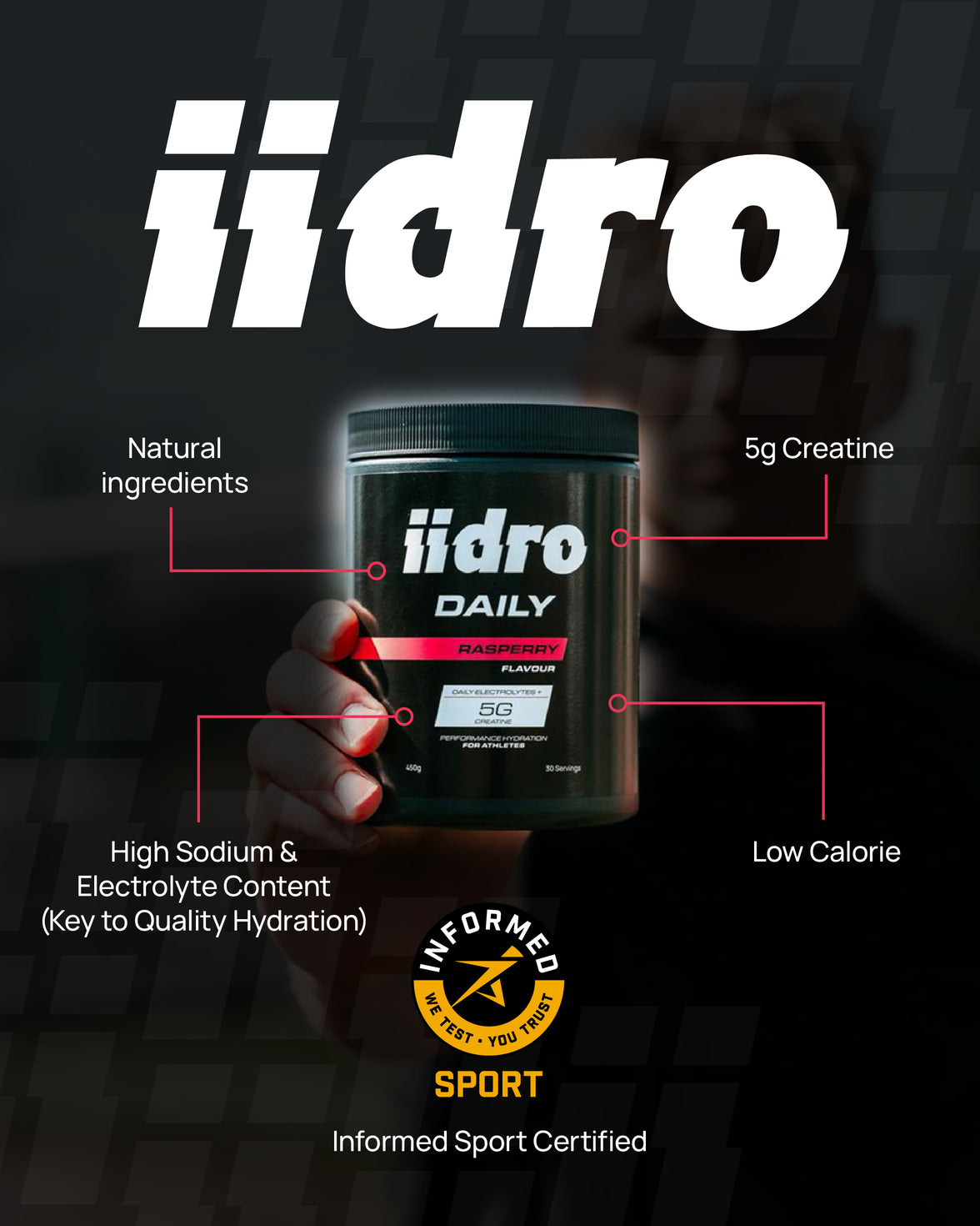 Daily - iidro