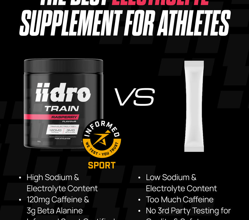 iidro
